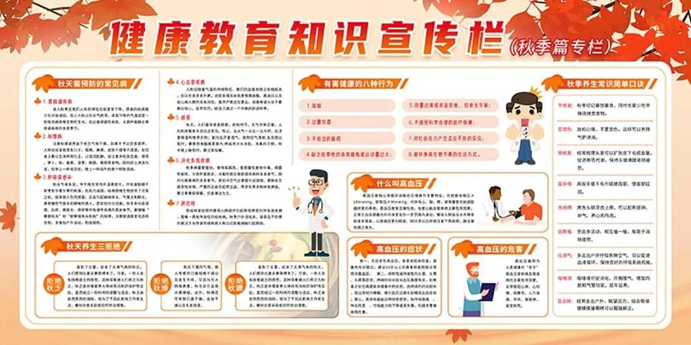 秋季健康宣傳欄展板海報